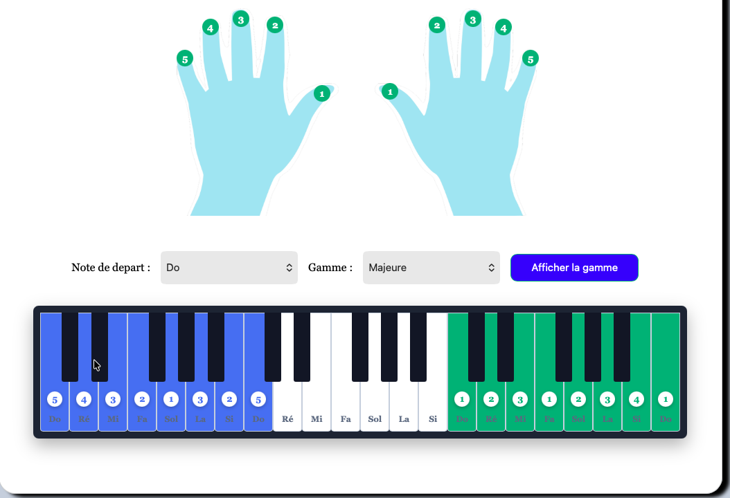 Logiciel Cadences Harmoniques
