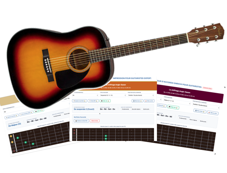Logiciel Guitare Synthèse