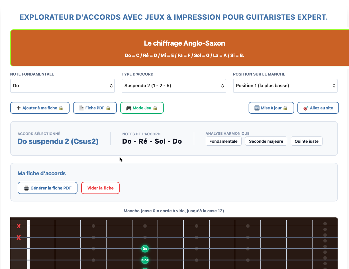 Jeux cadences guitare