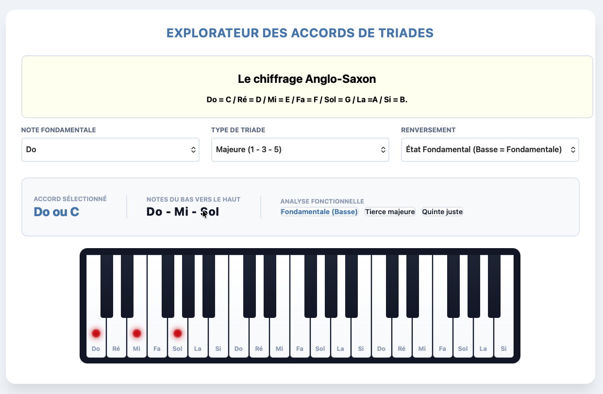 logiciel des triades Piano