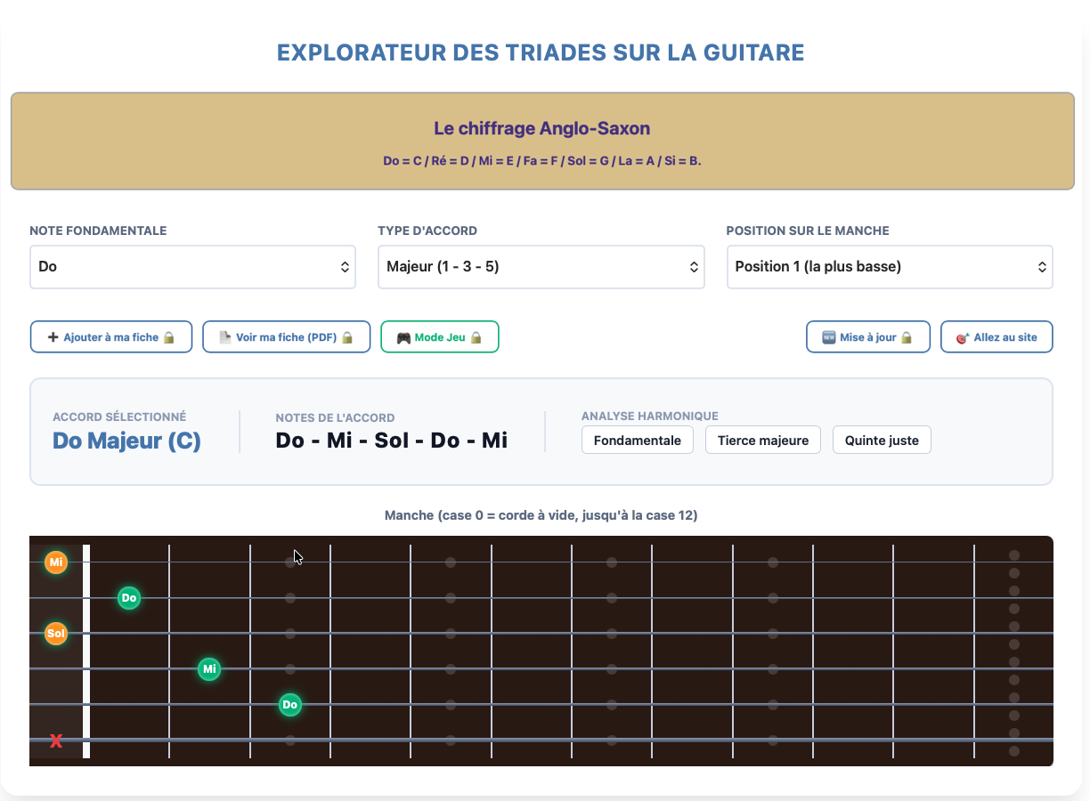 logiciel des triades Guitare