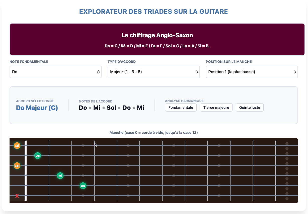 logiciel des 7eme Piano